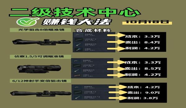 三角洲行动地图辅助工具(有没有免费的三角洲行动地图辅助?) 三角洲行动地图辅助工具(有没有免费的三角洲行动地图辅助?)