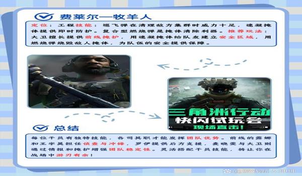 三角洲哪把枪可以带很多配件(在《三角洲》里哪把枪配件最多?) 三角洲哪把枪可以带很多配件(在《三角洲》里哪把枪配件最多?)